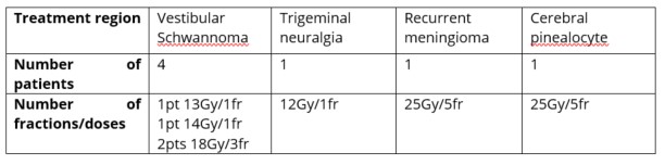 Tinjak-Table-1.jpg Tinjak-Table-1.jpg